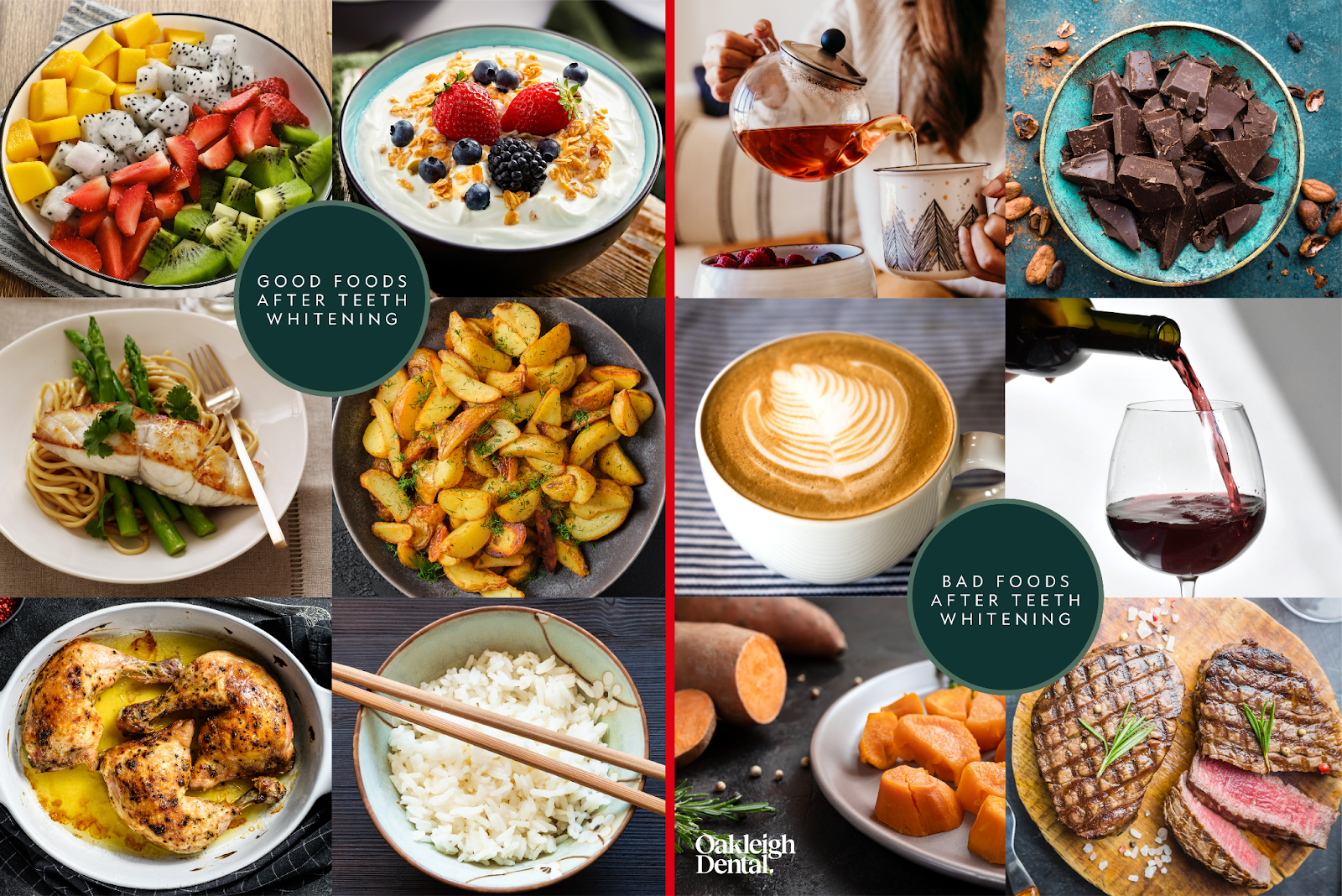 An image depicting the types of foods that are good to eat after teeth whitening (including rice, potatoes, fish, yoghurt, chicken and white pasta), as well as bad foods to eat after teeth whitening (coffee, steak, red wine, tea, chocolate and sweet potato).